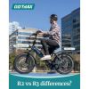 imageGotrax 20quot Folding Electric Bike with 55 Miles Pedalassist1 by 48V Battery 20Mph Power by 500W Smart LCD Display and 5 PedalAssist Levels 7SpeedampampFront Shock Absorber for OffRoad BicycleR3 70miles White
