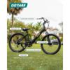 imageGotrax Dolphin 26quot Electric Bike Max Range 30MilesPedalassist1 ampamp 20Mph Power by Peak 500W 5 PedalAssist Levels ampamp Front Suspension 7SpeedampampBoost Mode City EBike for Adult StepThru Bicycle350w Purple
