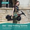 imageGotrax Electric Scooter for Adults Max 1838 Mile ampamp 2028Mph by 300w500w1000w Motor10quot Pneumatic Tire Bright Headlight TaillightAluminum Alloy FrameampampCruise Control Foldable Escooter for Commute18mile 300w