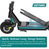 imageGotrax Electric Scooter for Adults Max 1838 Mile ampamp 2028Mph by 300w500w1000w Motor10quot Pneumatic Tire Bright Headlight TaillightAluminum Alloy FrameampampCruise Control Foldable Escooter for Commute25mile Dual 500w
