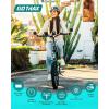 imageGotrax F1V2