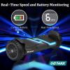 imageGotrax MARS MAX Hoverboard with 65quot Wheels ampamp Music Speaker 6 Miles Range ampamp Top 62mph by Dual 250W Motor Speed ampamp Battery LED Display UL2272 Certified Self Balancing Scooters for KidsBlack250W  936Wh  Black