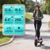 image:imageGotrax Electric Scooter for Adults Max 12 Mile Range amp 155Mph by 250W Motor 85 Front Air amp Rear Solid Tires Max Load 220lbs amp Big Display with Cruise Control Foldable EScooter EABS amp Drum BrakePINK